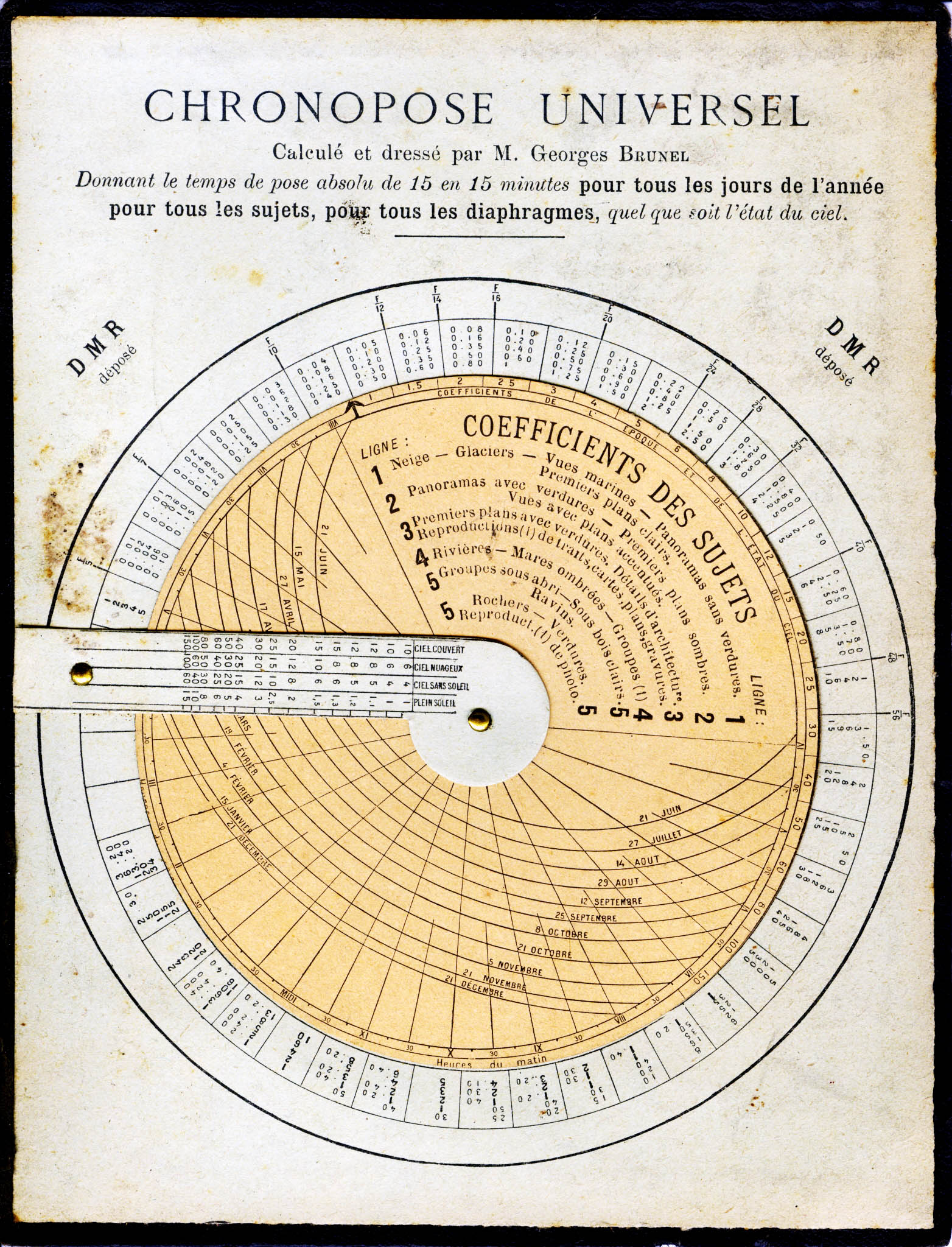 CHRONOPOSE UNIVERSEL